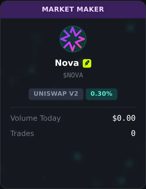 Market maker project card in the LiquidHarmony dashboard